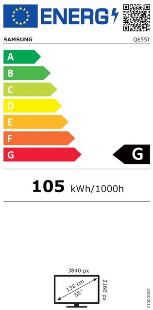 energy label class G