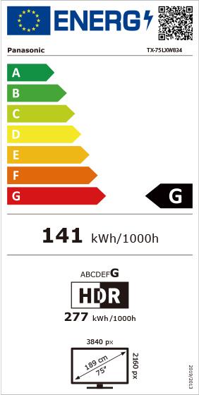 energy label class G