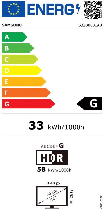 energy label class G