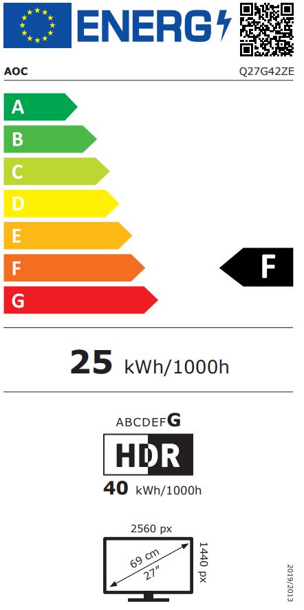 energy label class F