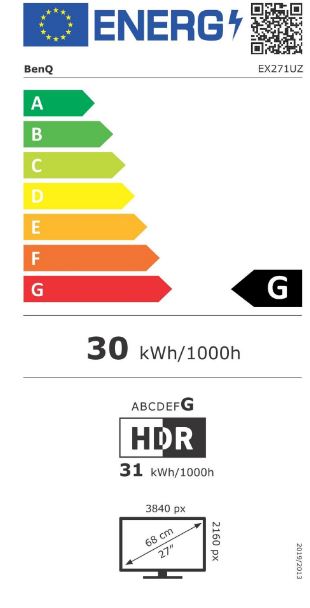 energy label class G