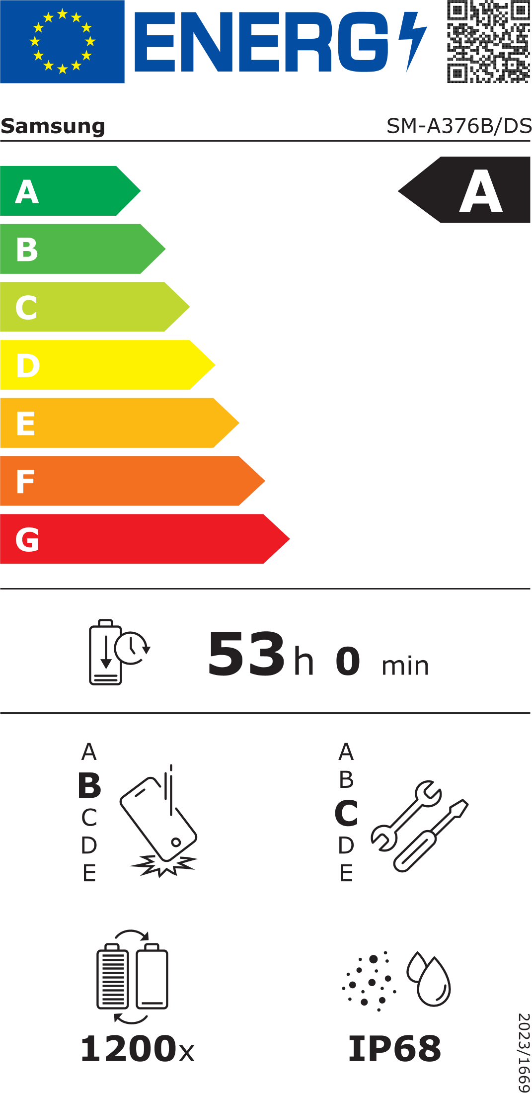 energy label class A