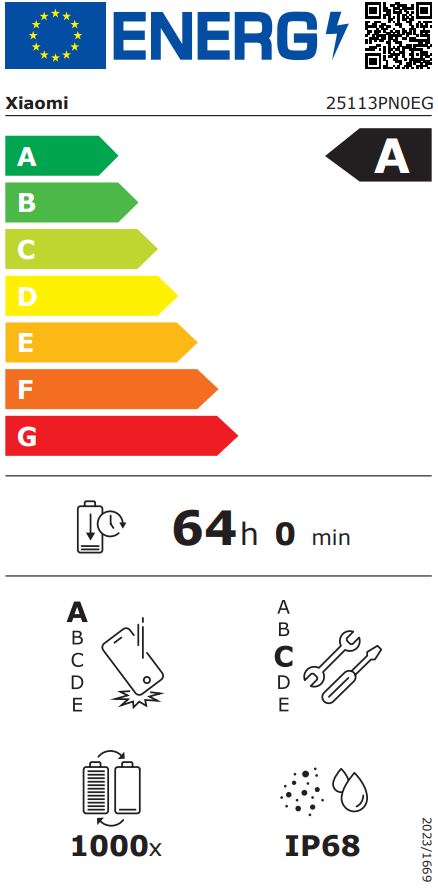 energy label class A