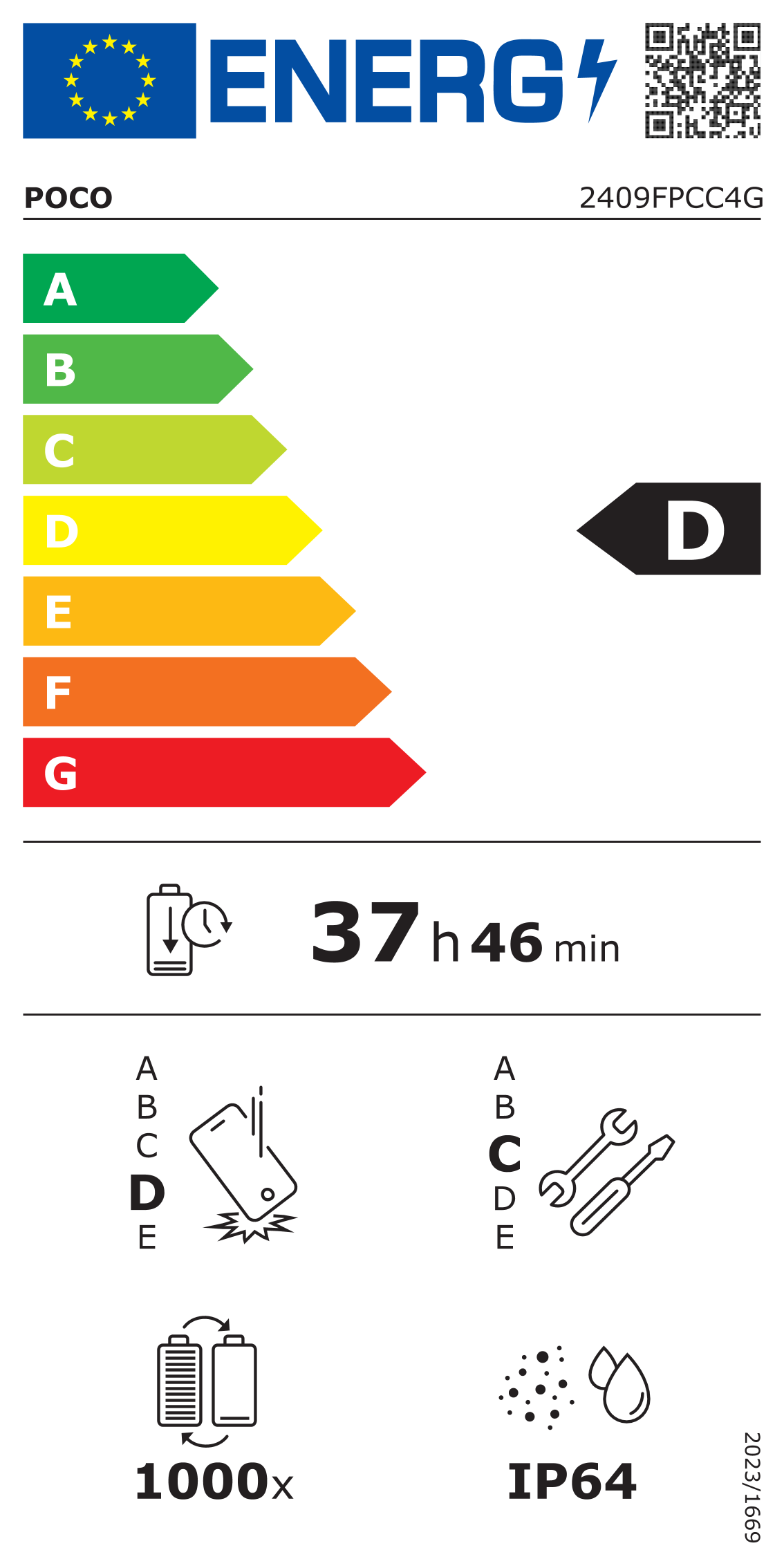 energy label class D