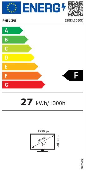 energy label class F