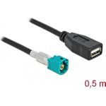 DeLOCK Datenkabel HSD Z (M) bis USB (W) (90310)