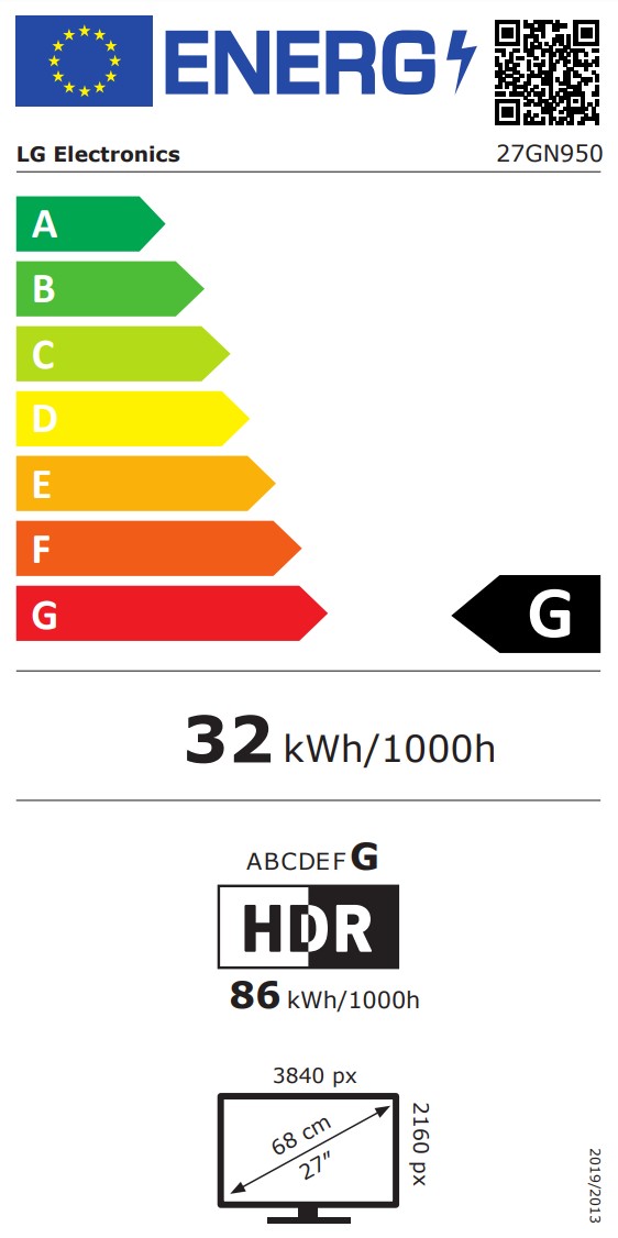 energy label class G