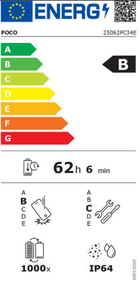 energy label class B