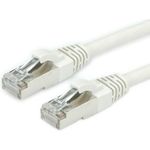 Roline Patch-Kabel RJ-45 (M) bis RJ-45 (M) (21.15.0853)