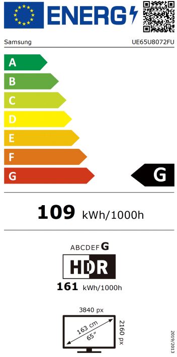 energy label class G