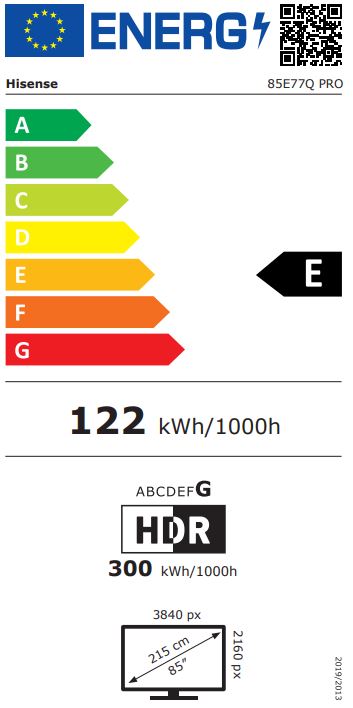 energy label class E