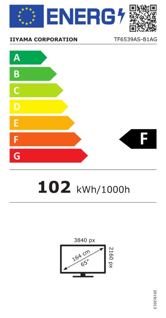 energy label class F