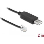 Delock Serieller Adapter (66738)