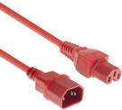ACT Powercord C14 - C15 red 2.5 m (AK5391)