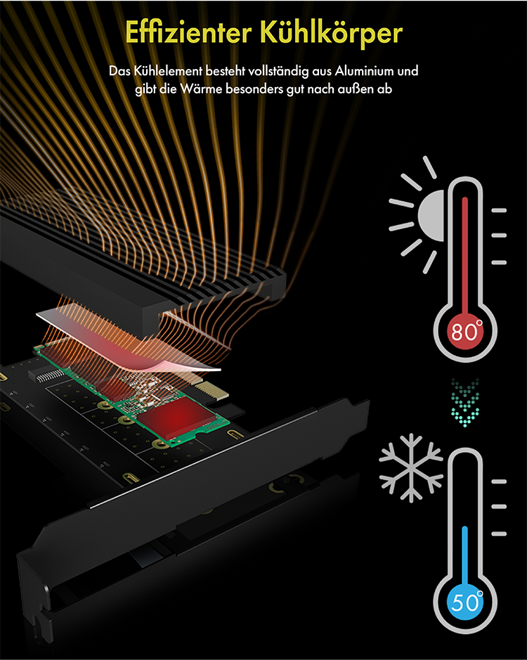 ICY BOX IB-PCI208-HS M.2 NVMe PCIe 4.0 x4 Schwarz