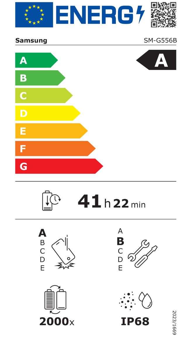 energy label class A