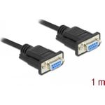 Delock Nullmodemkabel (87278)