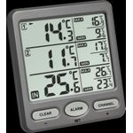 TFA 30.3062.10 Trio Funk-Thermometer (30.3062.10)