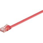 Wentronic 96412 2m Cat6 U/UTP (UTP) Rot Netzwerkkabel (96412)