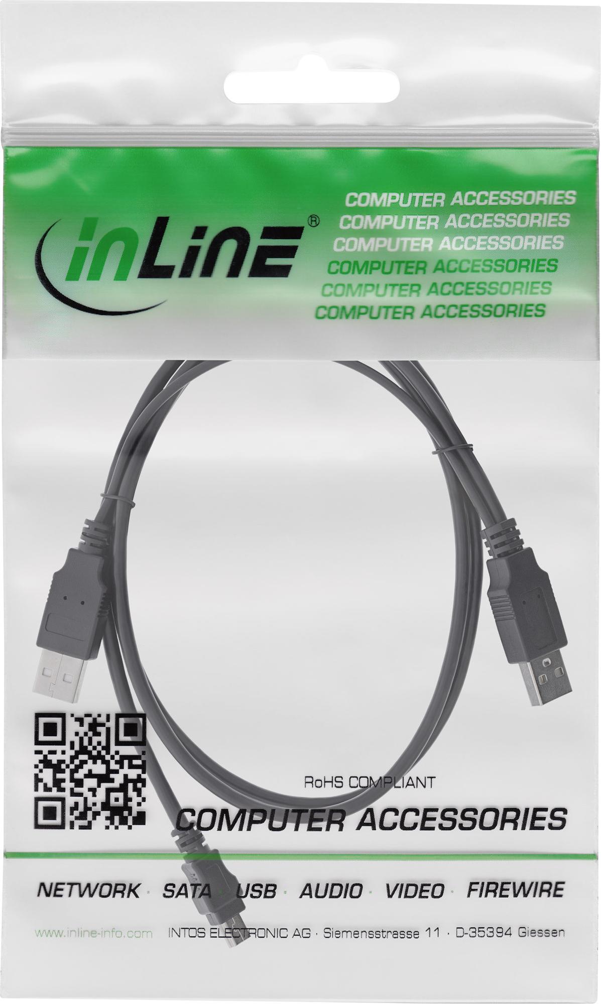 InLine USB Mini-Y-Kabel 2x USB Typ A auf Mini-USB Typ B (5-pol.) 0,48 Gbit/s 1 m Schwarz