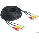 Wentronic AVK 201-1000 10.0m (50310)