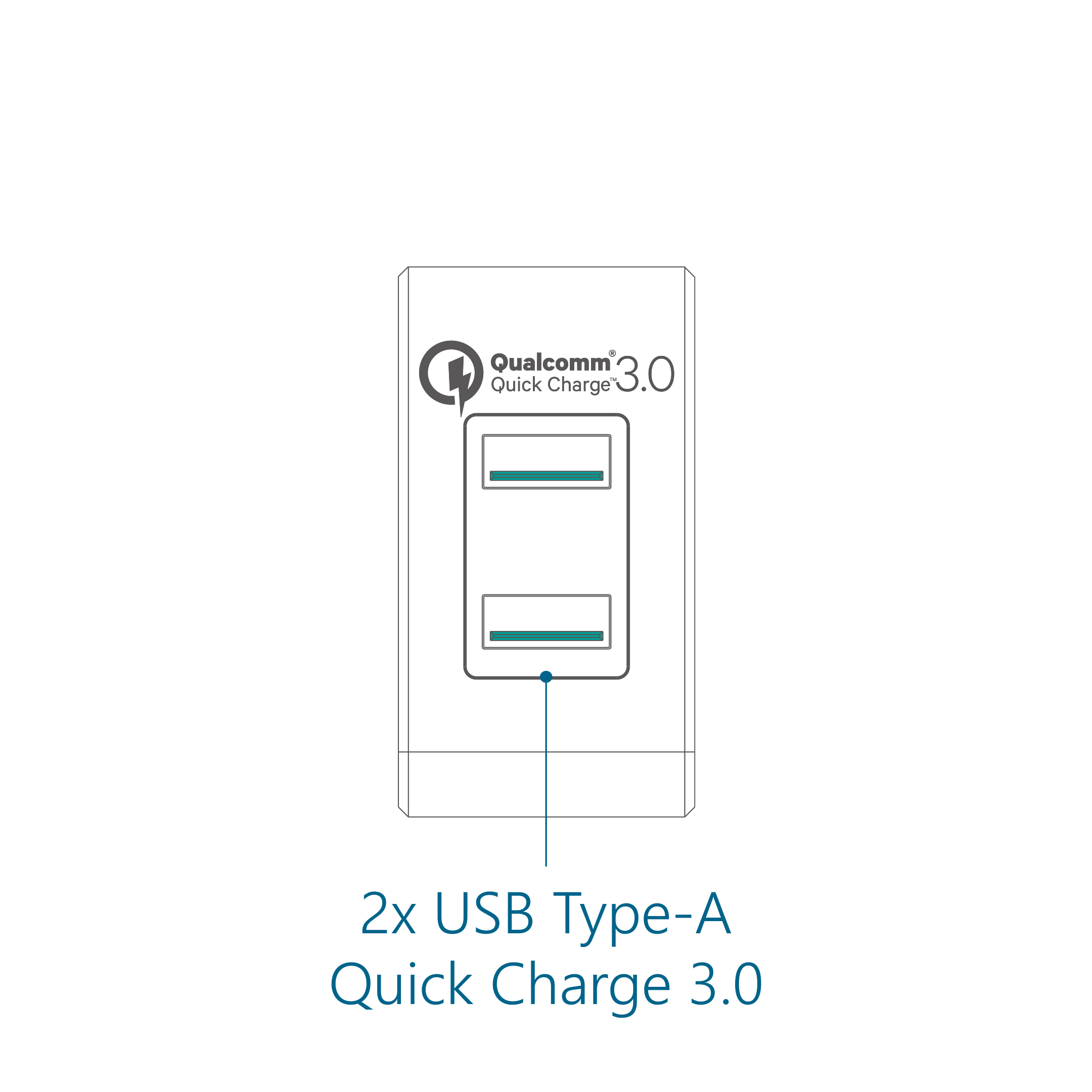 Fantec QC3-A22 Netzteil 36 Watt 2x USB Typ A Quick Charge 3.0 Schwarz