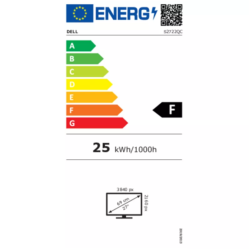 energy label class A