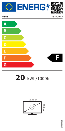 energy label class F