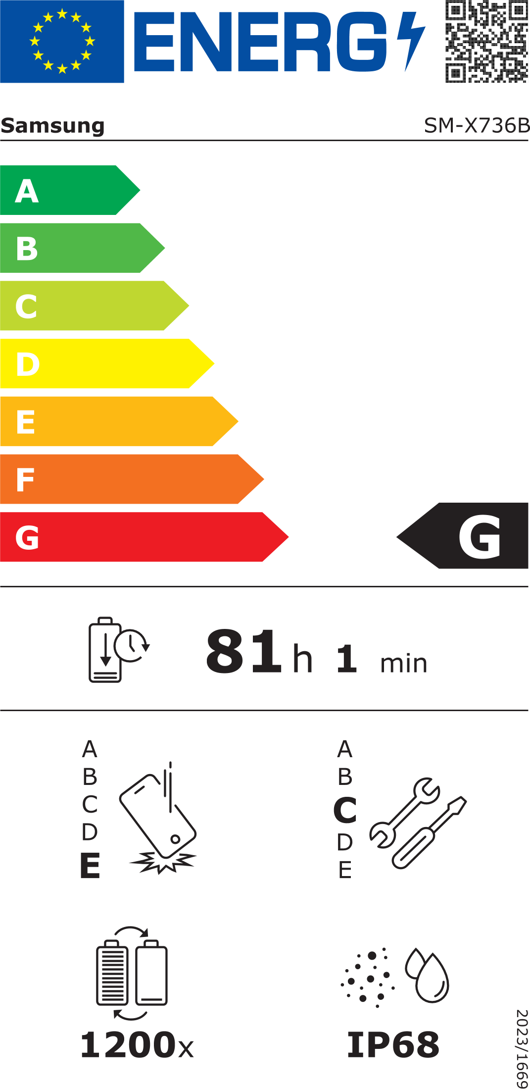 energy label class G