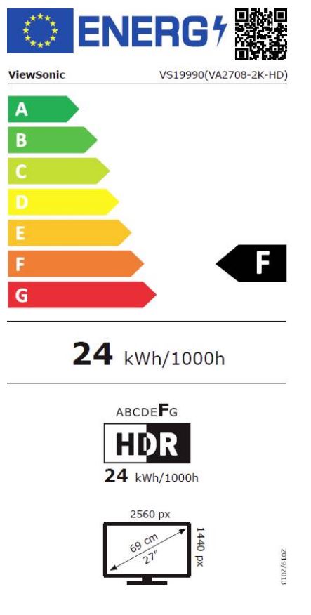 energy label class F