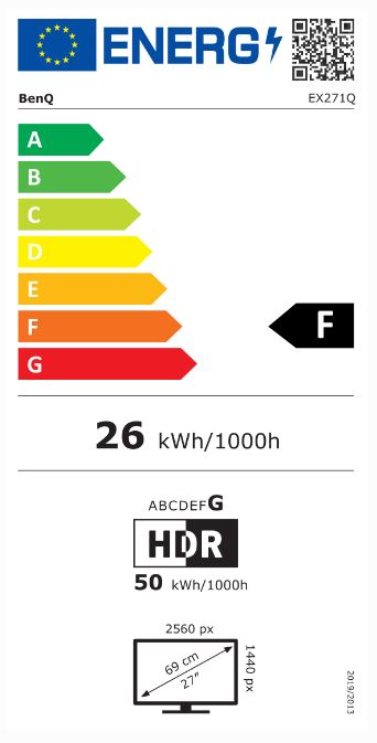 energy label class F