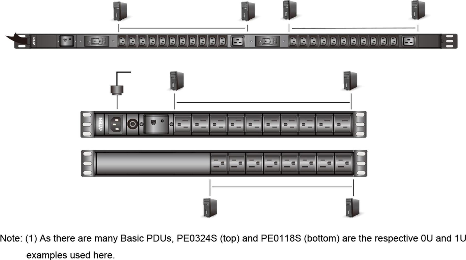 ATEN Basic PDU Series PE0218SG (PE0218SG-AT-G)