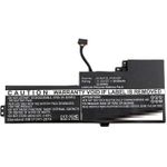 CoreParts Laptop Battery 23Wh Li-Pol 11.25V 2050mAh Black (01AV421-CP)