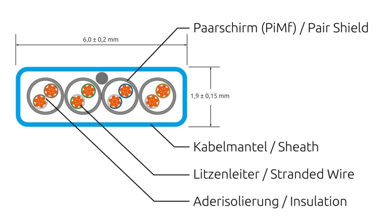 Wirewin PKW-STP-SLIM-K6A 7.0 GN Cat6a U/FTP Netzwerkkabel 7 m Grün