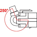 Delock Modulare Eingabe (86871)