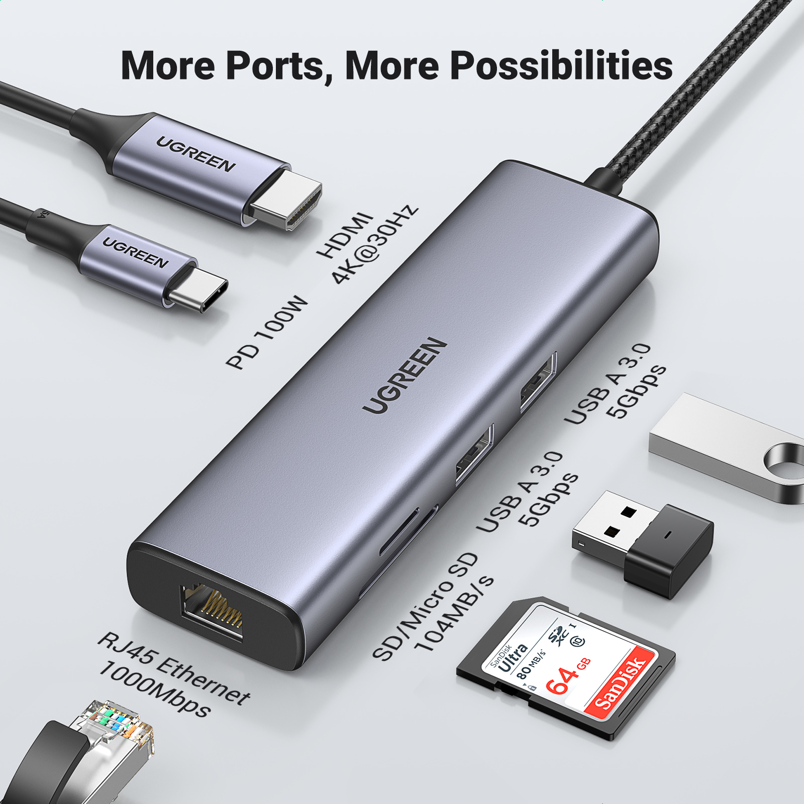 Ugreen USB-C Hub 7-in-1 HDMI Gigabit-Ethernet USB 3.0 Power Delivery Space-grau