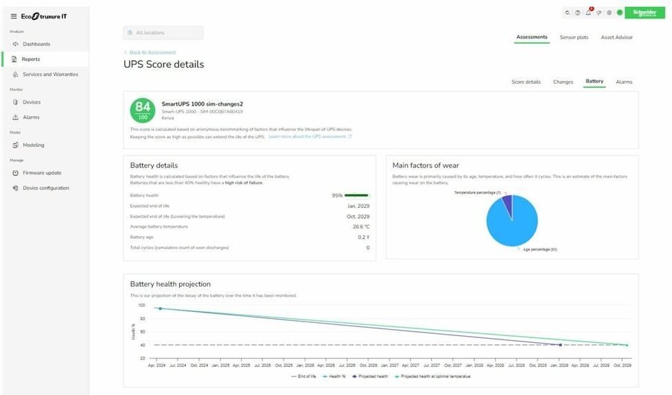 APC EcoStruxure IT Expert (SFTWES5-DIGI)