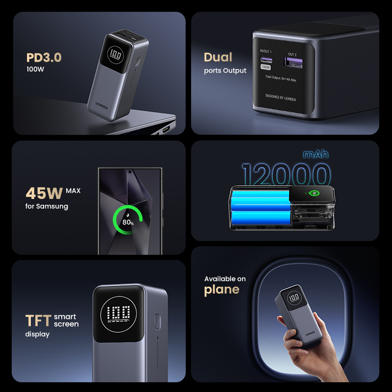Ugreen Nexode 35526B 12000 mAh 100 W Powerbank Grau