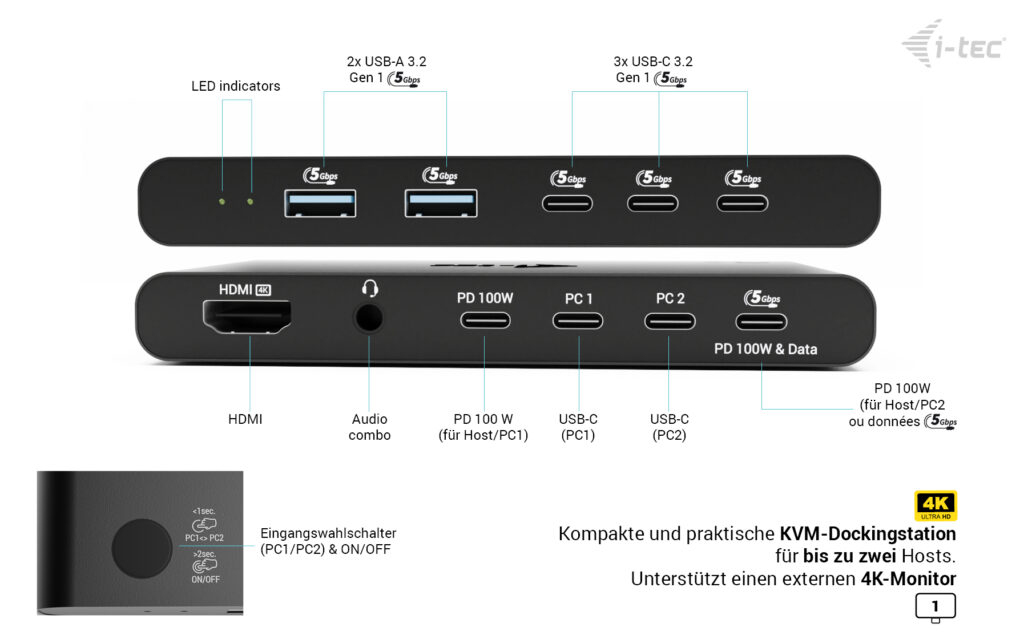 i-Tec C31KVMHDMIDOCKPD Dockingstation Schwarz