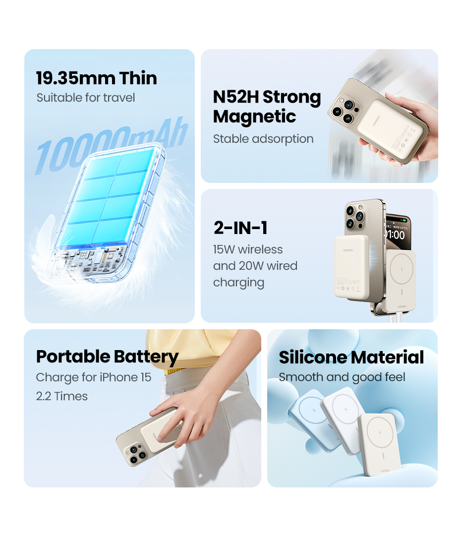 Ugreen 25208 Induktive Power Bank 10000 mAh 20 W Weiß