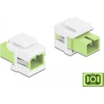 Delock Keystone Jack (86813)