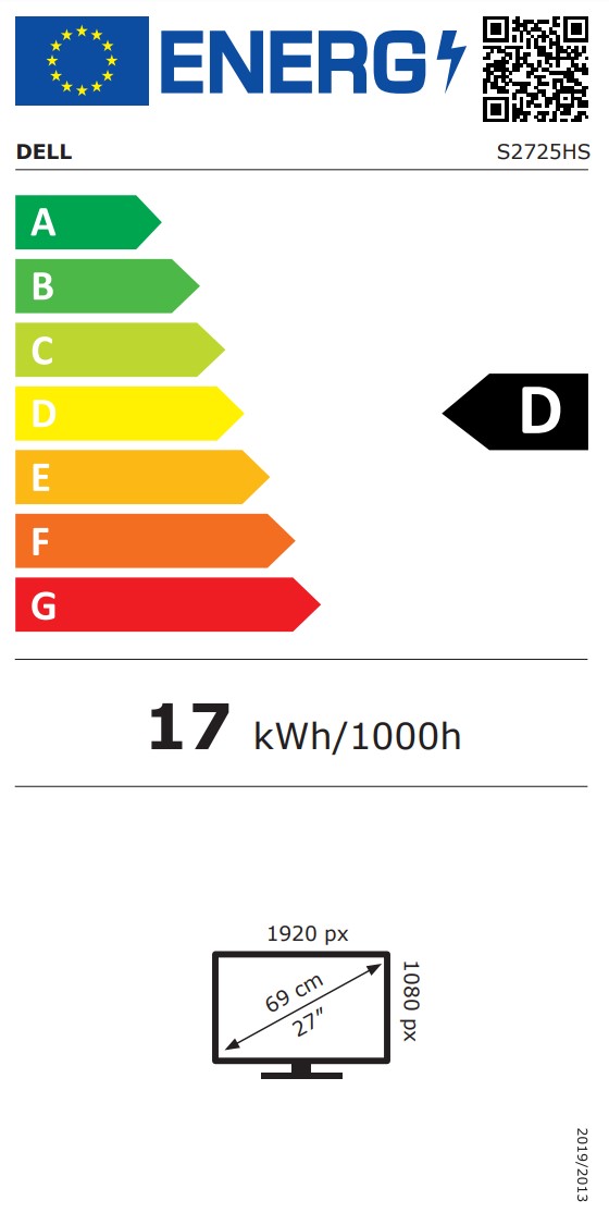 energy label class D