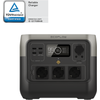 ECOFLOW RIVER 2 PRO - Powerstation River 2 Pro EU (768 Wh LFP Akku | X-Boost-Modus | 4 Lademethoden) (601559)