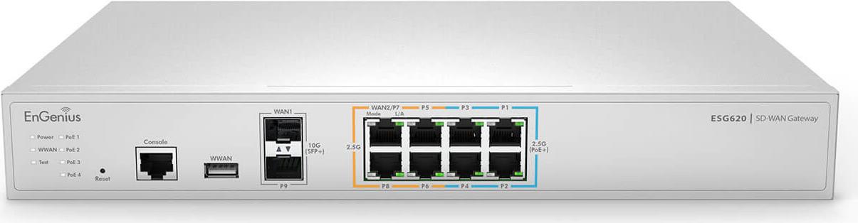 EnGenius ESG620 Cloud Managed Security Gateway LAN & 6x2.5 GbE WAN&2FP+ports (ESG620)