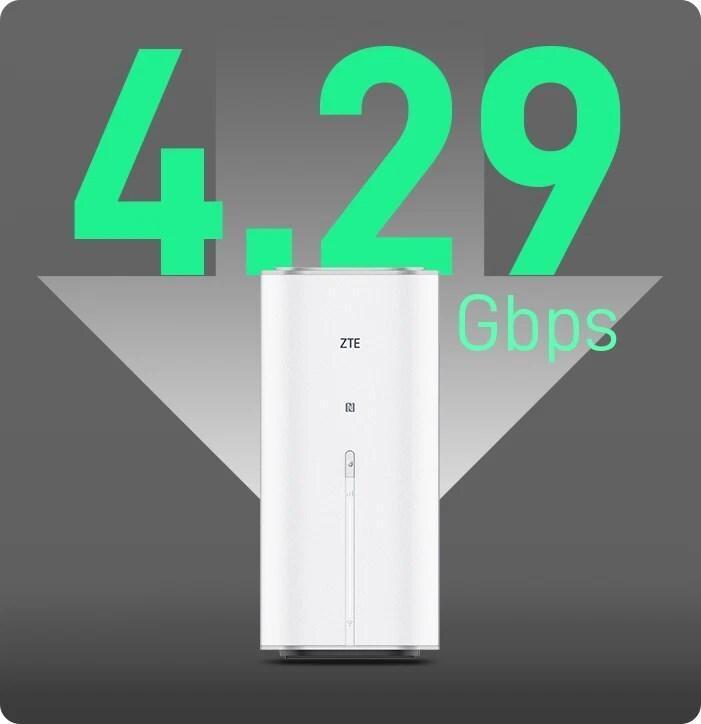 Router ZTE G5 Ultra 5G (MC8512) (B-Ware)