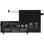 Green Cell L14M3P21 (LE124)