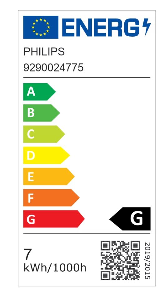energy label class G