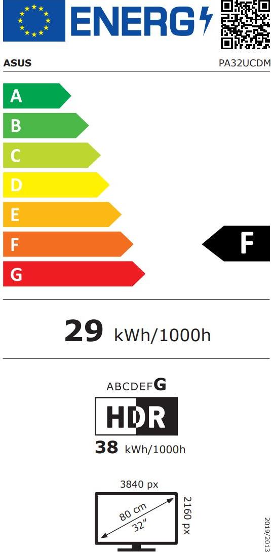 energy label class F
