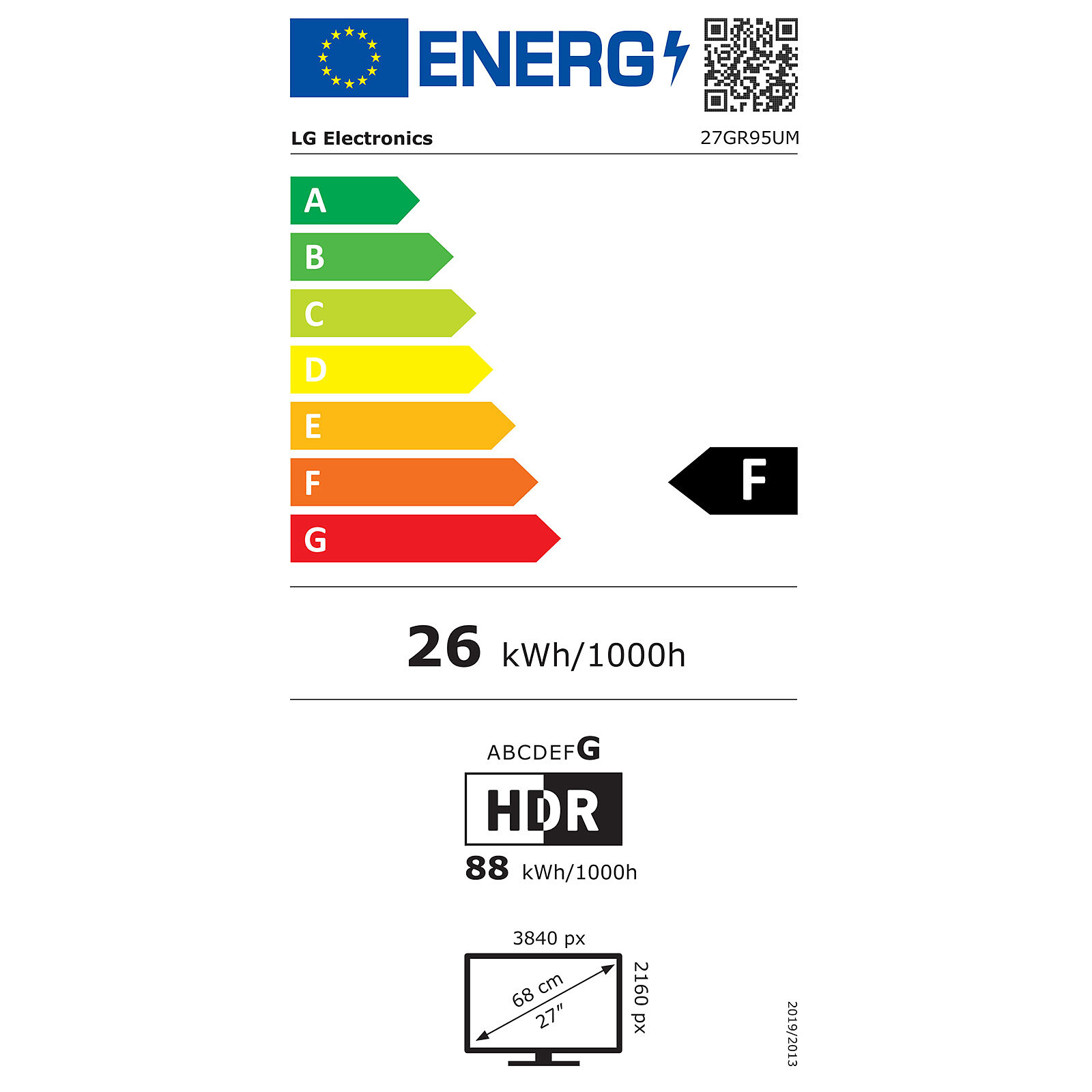 energy label class F