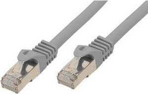 shiverspeaks BASIC-S Patchkabel Cat.7 S/FTP PIMF grau 1,5m